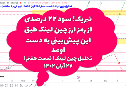 تبریک! سود ۲۲ درصدی از رمز ارز چین لینک طبق این پیش‌بینی به دست اومد | تحلیل چین لینک | قسمت هفتم | 28 آبان ۱۴۰۲