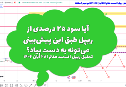 آیا سود ۲۵ درصدی از ریپل طبق این پیش‌بینی می‌تونه به دست بیاد؟ | تحلیل ریپل | قسمت هفتم | ۲۸ آبان ۱۴۰۲