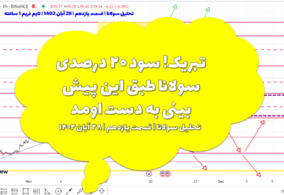 تبریک! سود ۲۰ درصدی سولانا طبق این پیش بینی به دست اومد | تحلیل سولانا | قسمت یازدهم | ۲۸ آبان ۱۴۰۲