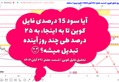 آیا سود 15 درصدی فایل کوین تا به اینجا، به ۲۵ درصد طی چند روز آینده تبدیل میشه؟ 😍 | تحلیل فایل کوین | قسمت هفتم | ۲۹ آبان ۱۴۰۲