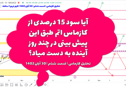 آیا سود 15 درصدی از کازماس اتم طبق این پیش بینی در چند روز آینده به دست میاد؟ | تحلیل کازماس | قسمت ششم | 30 آبان 1402