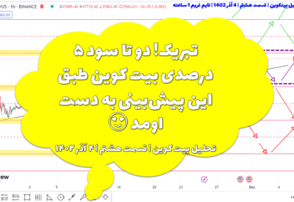 تبریک! دو تا سود ۵ درصدی بیت کوین طبق این پیش‌بینی به دست اومد 😍 | تحلیل بیت کوین | قسمت هشتم | ۴ آذر ۱۴۰۲