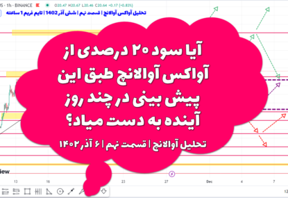 آیا سود ۲۰ درصدی از آواکس آوالانچ طبق این پیش بینی در چند روز آینده به دست میاد؟ | تحلیل آوالانچ | قسمت نهم | ۶ آذر ۱۴۰۲