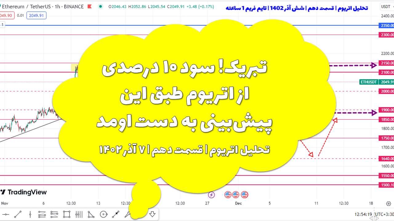 تبریک! سود ۱۰ درصدی از اتریوم طبق این پیش‌بینی به دست اومد | تحلیل اتریوم | قسمت دهم | ۷ آذر ۱۴۰۲