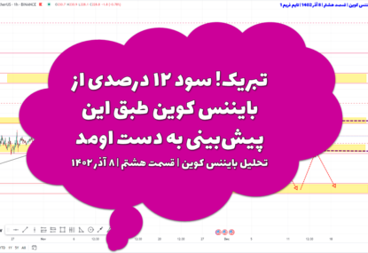 تبریک! سود ۱۲ درصدی از بایننس کوین طبق این پیش‌بینی به دست اومد | تحلیل بایننس کوین | قسمت هشتم | ۸ آذر ۱۴۰۲