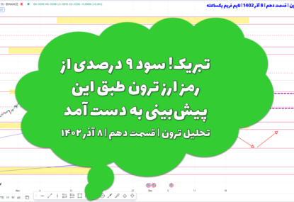 تبریک! سود ۹ درصدی از رمز ارز ترون طبق این پیش‌بینی به دست آمد | تحلیل ترون | قسمت دهم | ۸ آذر ۱۴۰۲