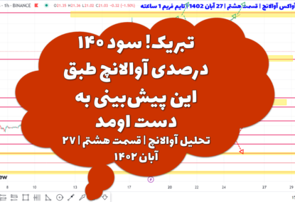 تبریک! سود ۱۴۰ درصدی آواکس آوالانچ طبق این پیش‌بینی به دست اومد | تحلیل آوالانچ | قسمت هشتم | ۲۷ آبان ۱۴۰۲