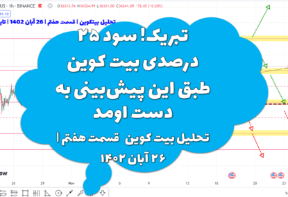 تبریک! سود ۲۵ درصدی بیت کوین طبق این پیش‌بینی به دست اومد! تحلیل بیت کوین! قسمت هفتم | ۲۶ آبان ۱۴۰۲