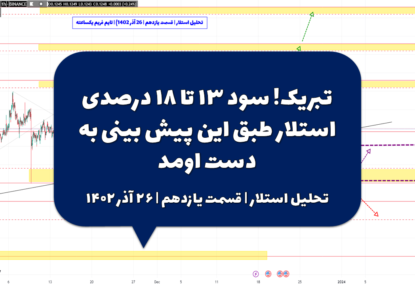 تبریک! سود ۱۳ تا ۱۸ درصدی استلار طبق این پیش بینی به دست اومد | تحلیل استلار | قسمت یازدهم | ۲۶ آذر ۱۴۰۲