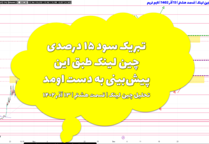 تبریک سود ۱۵ درصدی چین لینک طبق این پیش‌بینی به دست اومد | تحلیل چین لینک | قسمت هشتم | ۱۳ آذر ۱۴۰۲