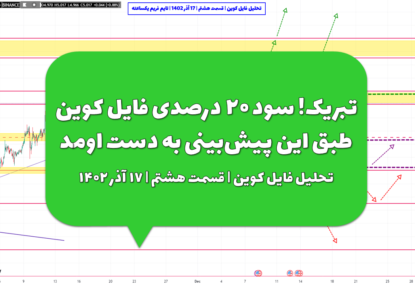 تبریک! سود ۲۰ درصدی فایل کوین طبق این پیش‌بینی به دست اومد | تحلیل فایل کوین | قسمت هشتم | ۱۷ آذر ۱۴۰۲