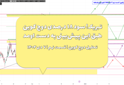 تبریک! سود ۱۸ درصدی دوج کوین طبق این پیش‌بینی به دست اومد | تحلیل دوج کوین | قسمت نهم | ۷ دی ۱۴۰۲