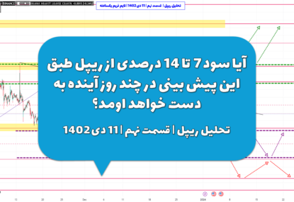 آیا سود 6 تا 14 درصدی ریپل طبق این پیش بینی در چند روز آینده به دست خواهد اومد؟ تحلیل ریپل | قسمت نهم | 11 دی 1402