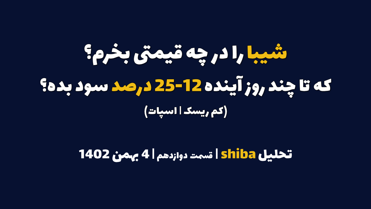 شیبا را در چه قیمتی بخرم که در چند روز آینده 12-25 درصد سود بده؟ | تحلیل شیبا | قسمت دوازدهم | 4 بهمن ۱۴۰۲